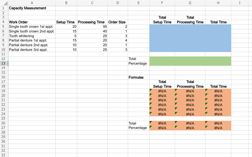 1235 4 Work Order 5 Single tooth crown 1st appt.