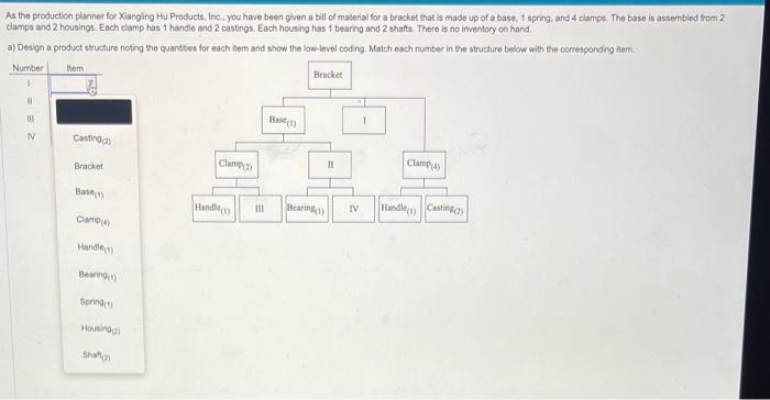 As the production planner for Xiangling Hu