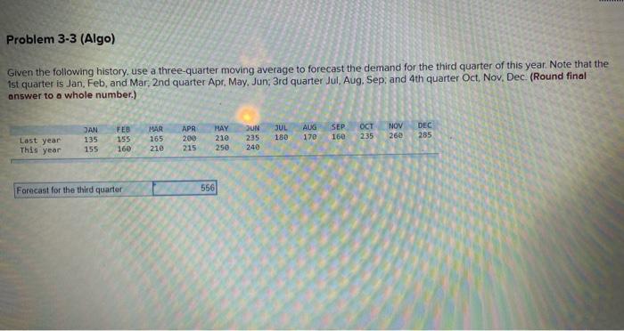 Problem 3-3 (Algo) Given the following history,