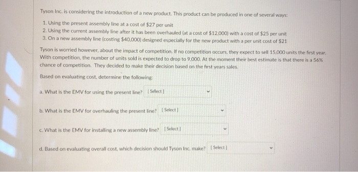 Tyson Inc. is considering the introduction of a