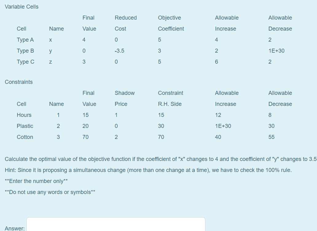 Calculate the optimal value of the objective