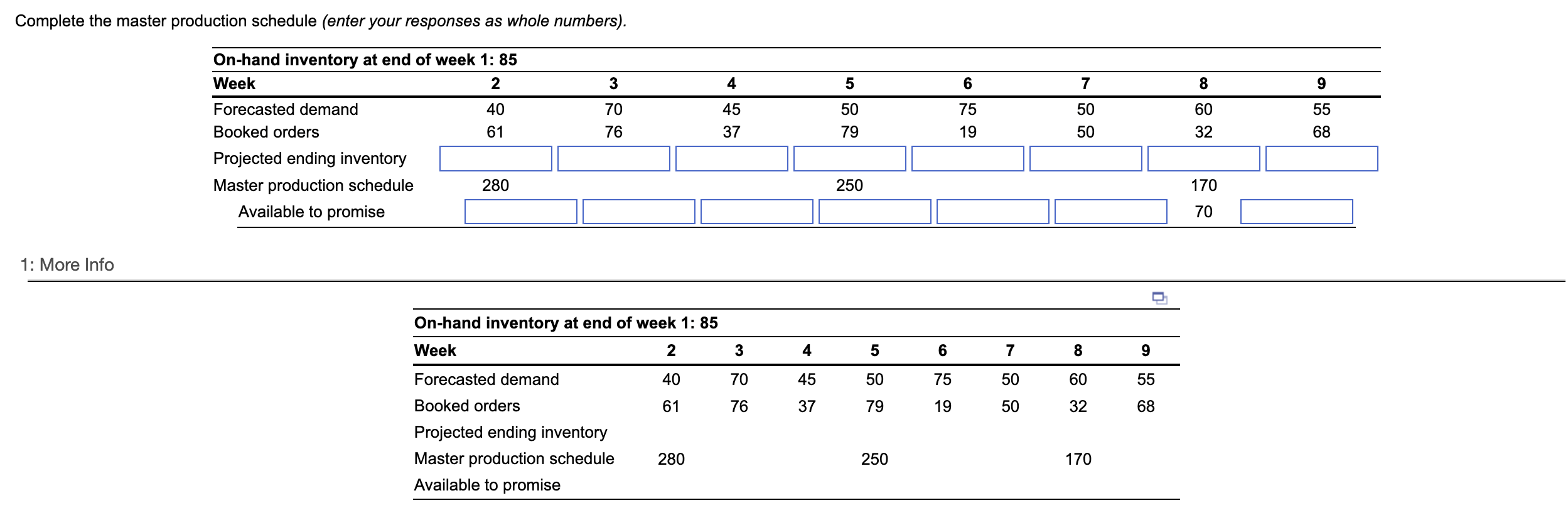 Complete the master production schedule (enter