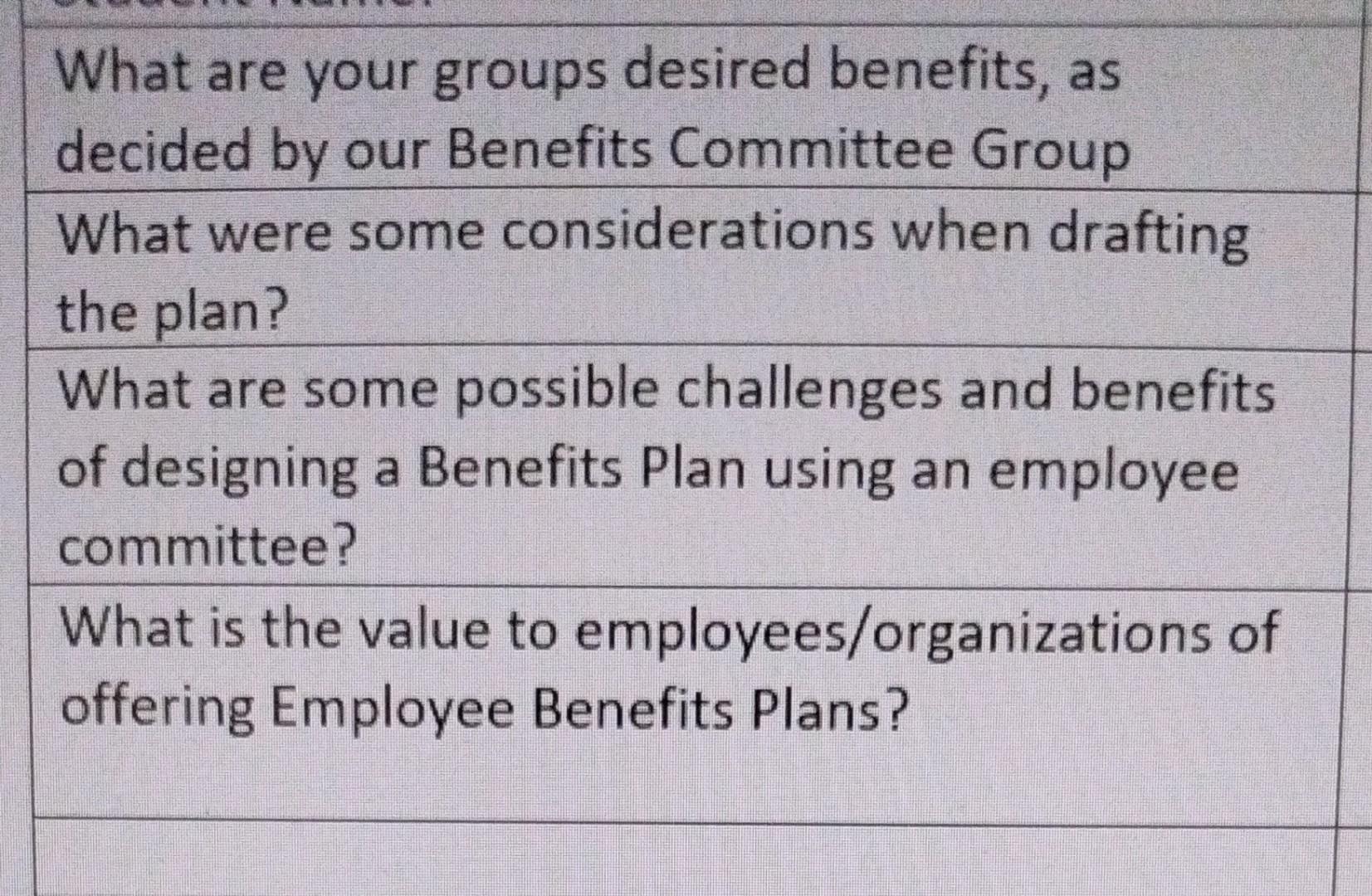 What are your groups desired benefits, as decided