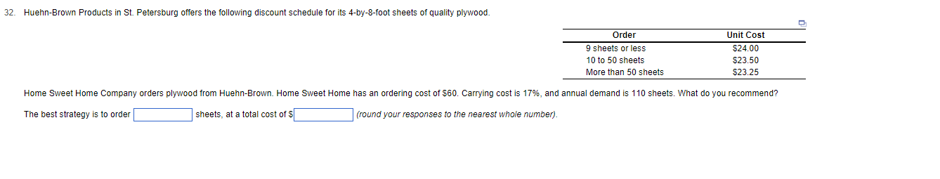 The best strategy is to order sheets, at a total