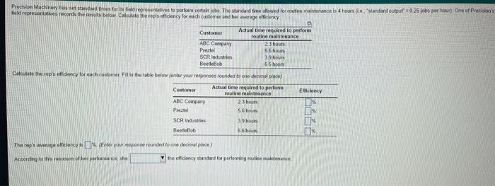 Paco Machinery het net standard time for its