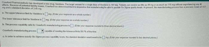 Crawford Pharmaceuticals han developed a new drug