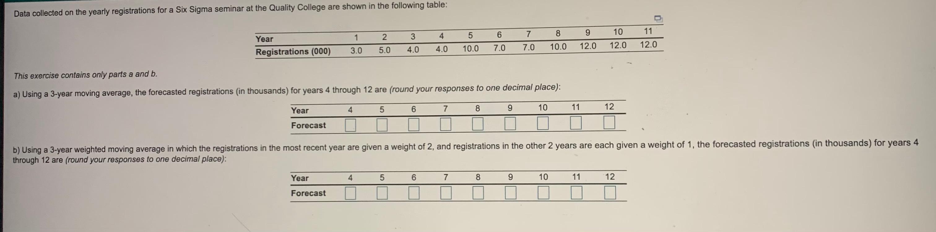 Data collected on the yearly registrations for a