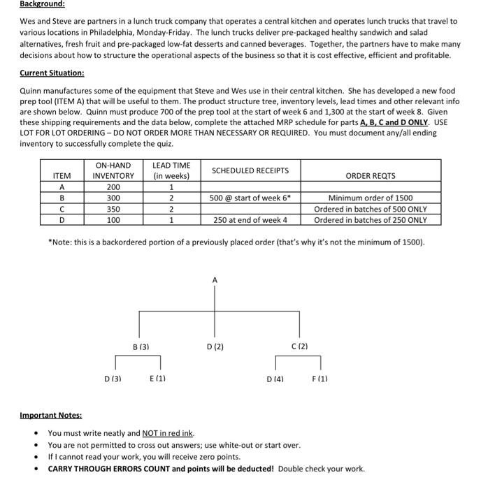 please answer A,B,C,D Background: Wes and Steve