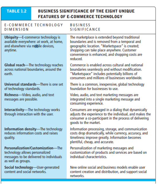 please help me edit this work in less than 30mins