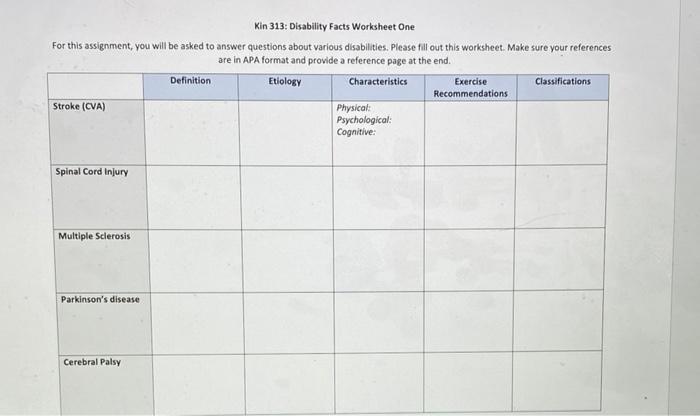 Kin 313: Disability Facts Worksheet One For this