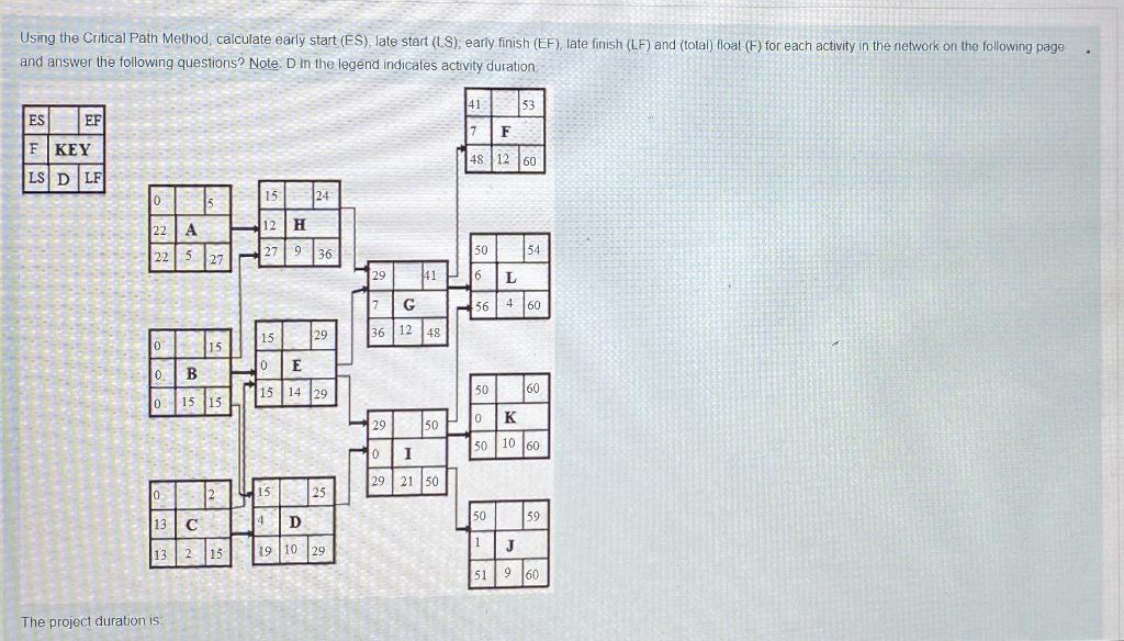 Using the Critical Path Method, calculate early