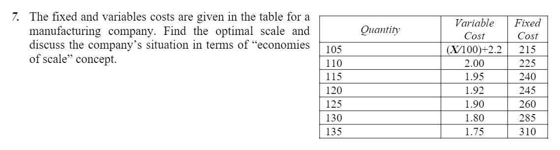 X = 37 Quantity 7. The fixed and variables costs