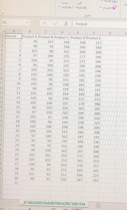 * A1 - Period 10 B D E F 1 Period Product A