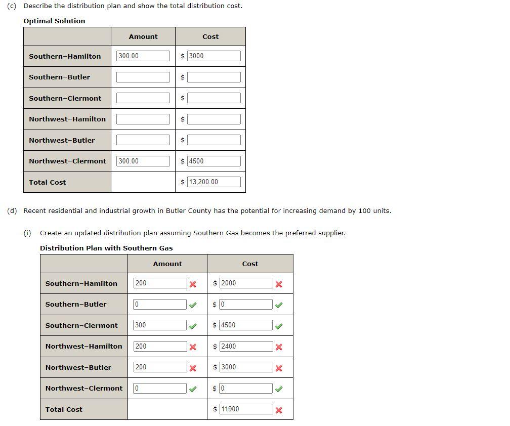 help please, it would help if you could show the