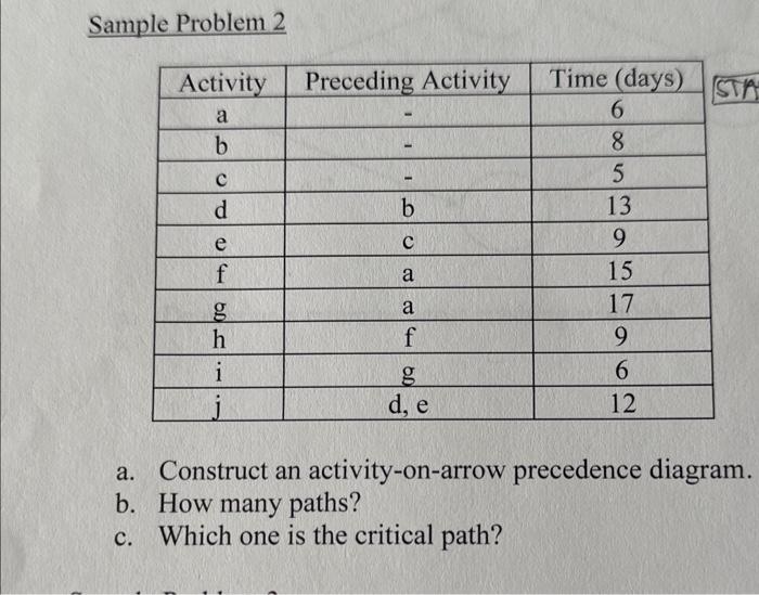 Sample Problem 2 a. Construct an