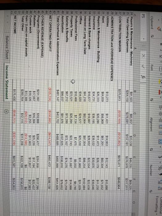 from this whole case study I need to know these