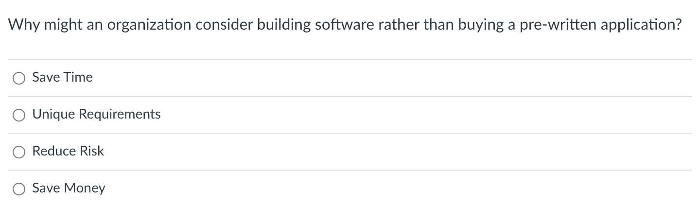 Why might an organization consider building