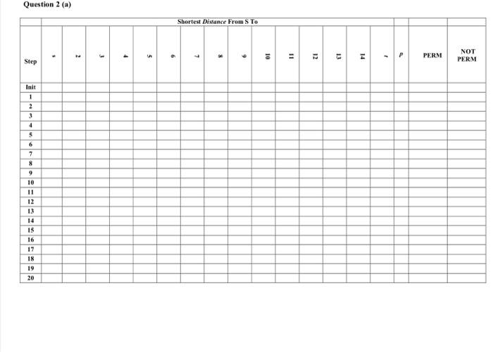 \begin{tabular}{|l|l|c|c|} \hline