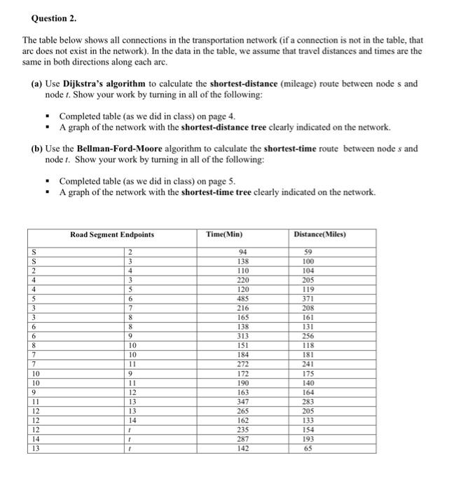 \begin{tabular}{|l|l|c|c|} \hline
