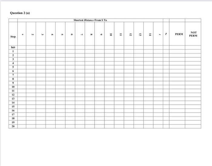 \begin{tabular}{|l|l|c|c|} \hline