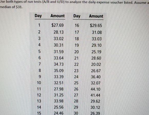This question has 30 days, not 60. Jse both types