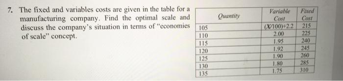 X=10 Quantity 7. The fixed and variables costs