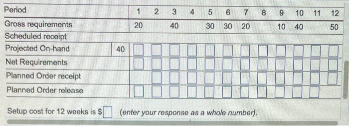 Develop a EOQ solution and calculate the total