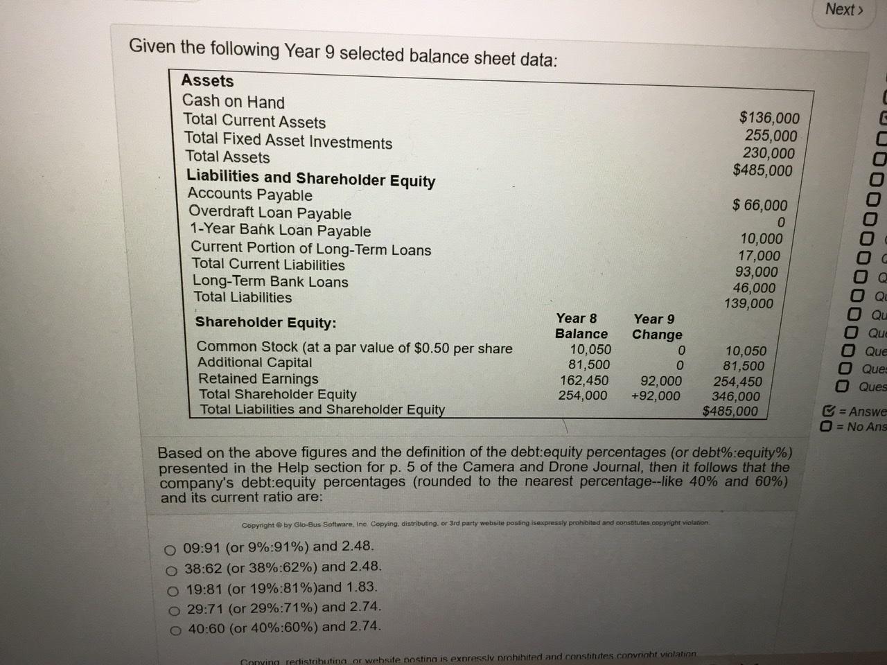 Given the following Year 9 selected balance sheet
