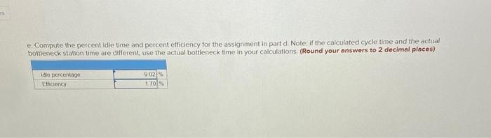 just need help with part E please, have yet to