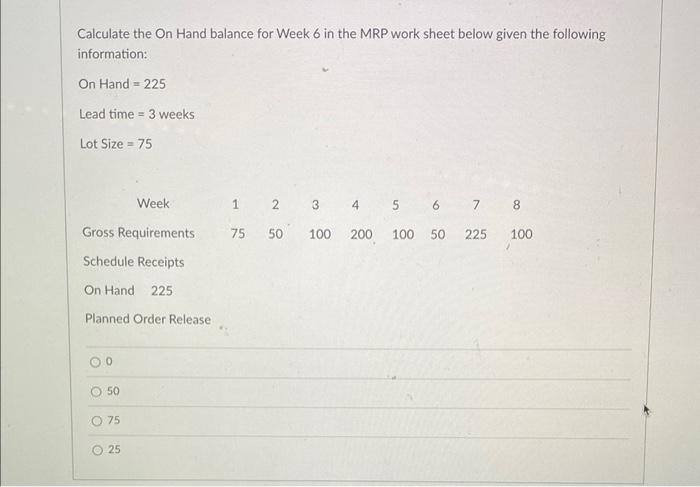 Calculate the On Hand balance for Week 6 in the