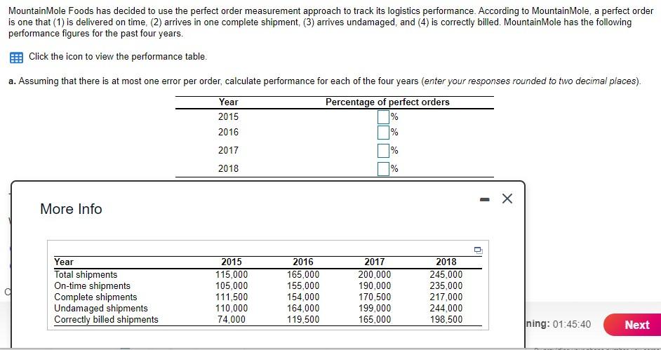 Mountain Mole Foods has decided to use the