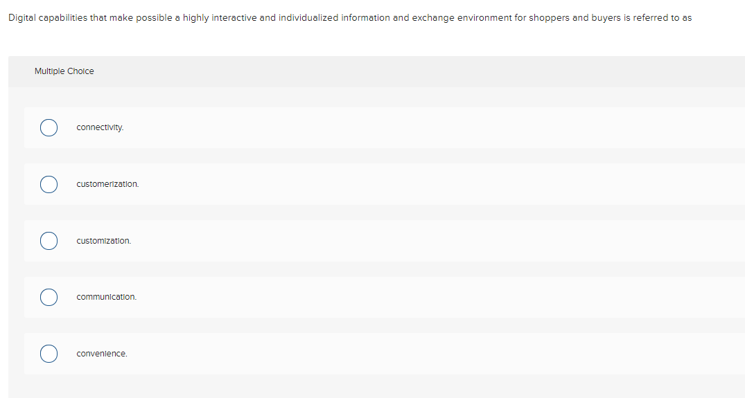 Digital capabilities that make possible a highly