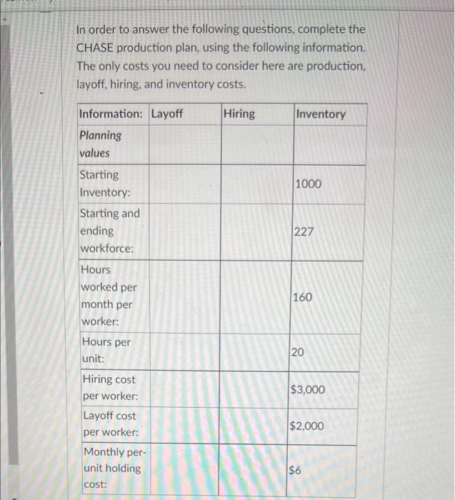 Complete the production table! Please help and