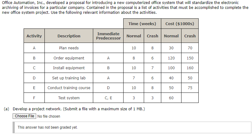 Hello! I'm having trouble with this practice