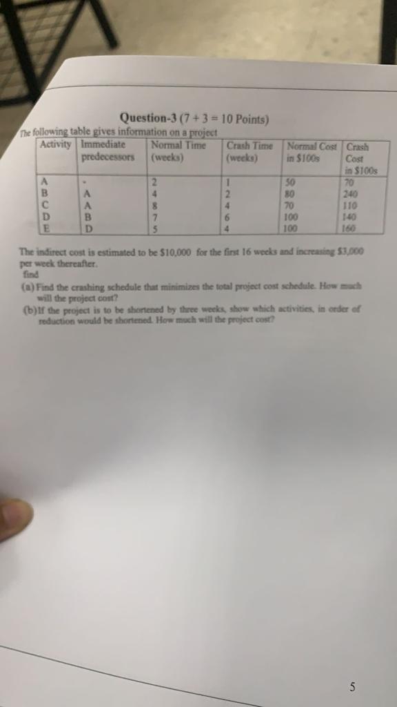 Project management course Question-3 (7+3=10