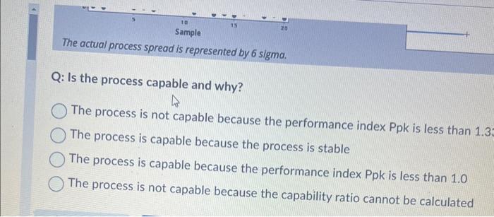 Lead Time Process Capability Analysis-Sixpack