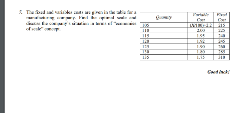 X=39 Quantity 7. The fixed and variables costs