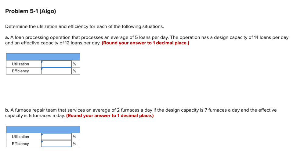 Problem 5-1 (Algo) Determine the utilization and