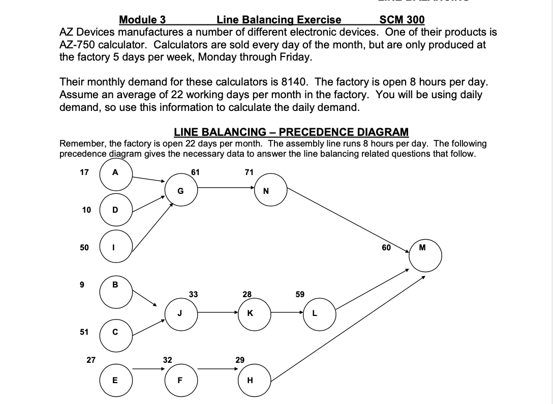 Cycle time= 77 Question #2 What is the