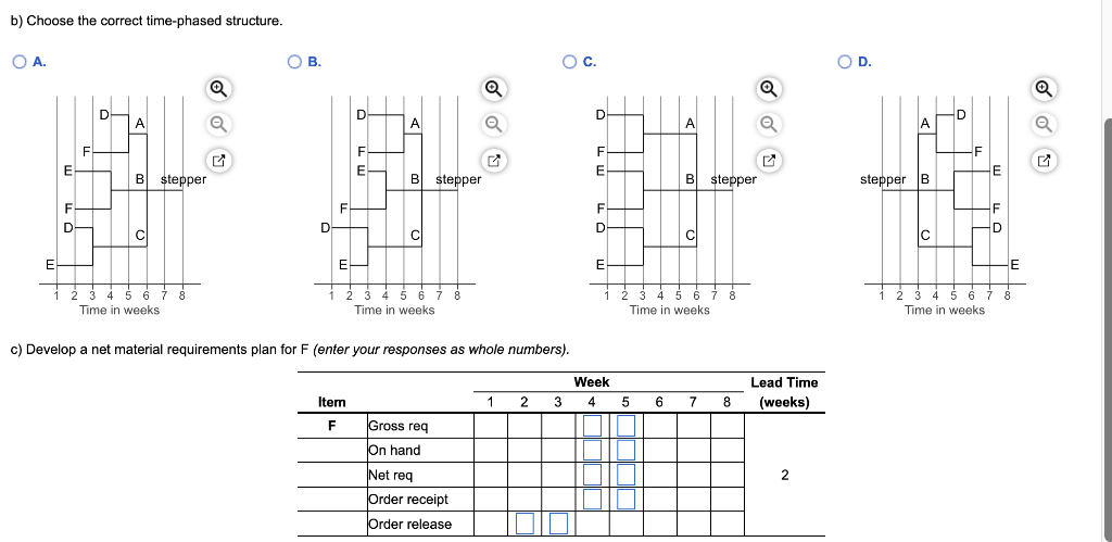 \begin{tabular}{cccc} \hline Item & Lead Time &