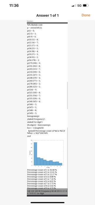 2. Draw a bar graph (using percentages) for the