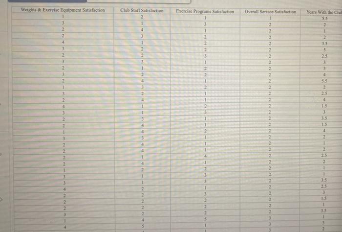 please i need help solving provide calculation