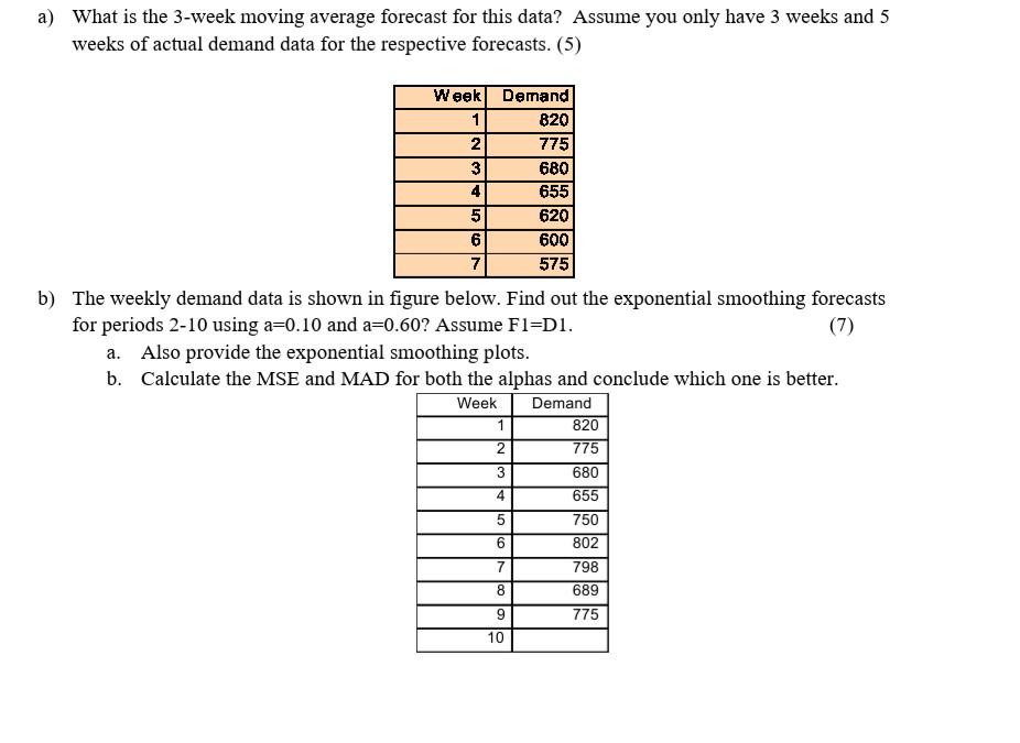 a) What is the 3-week moving average forecast for