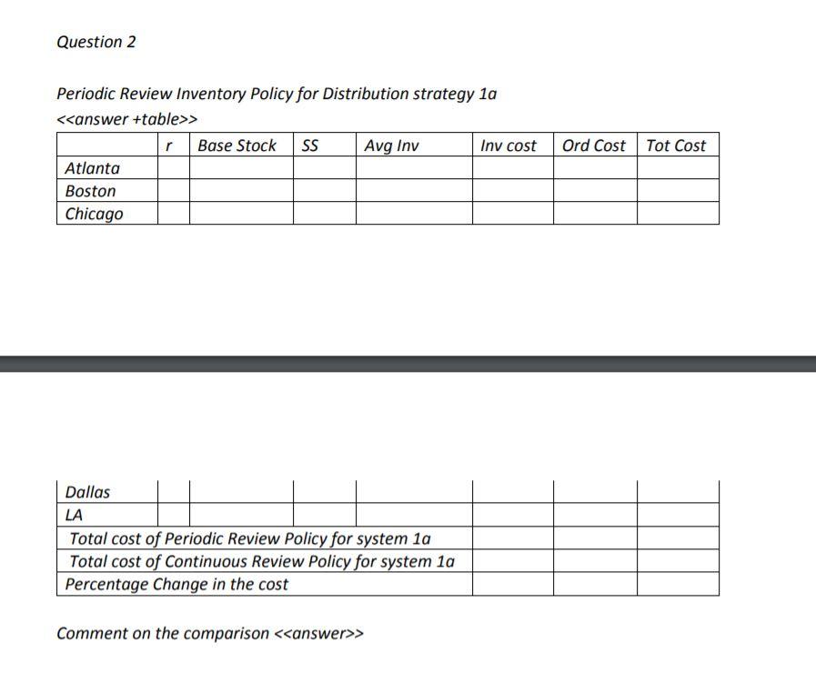 Project Details: Read KLF electronics Project (