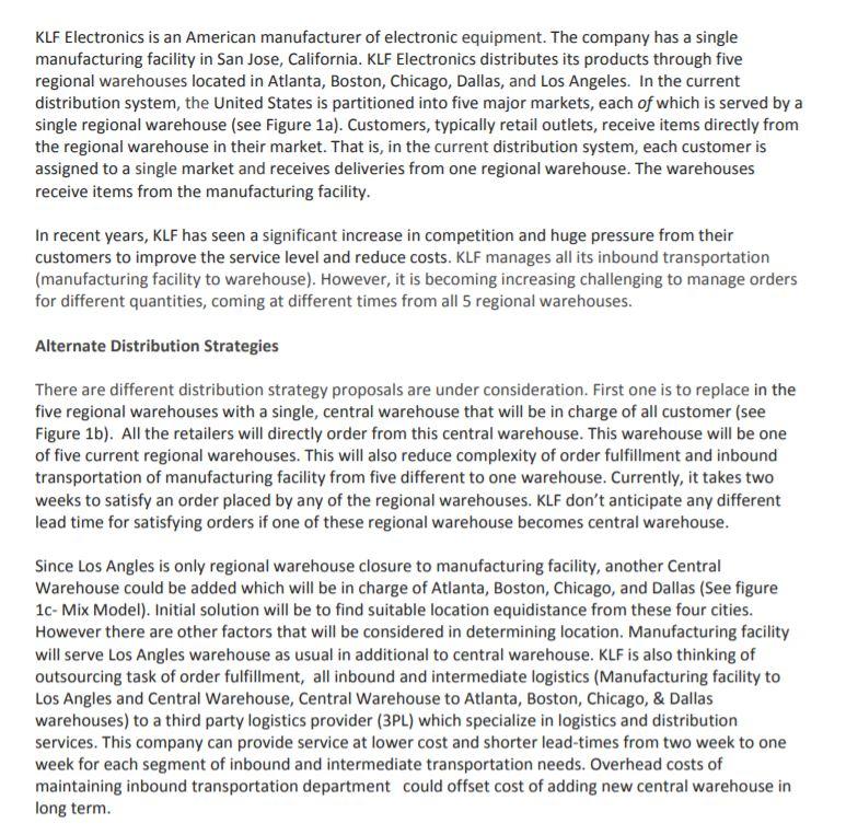 Project Details: Read KLF electronics Project (