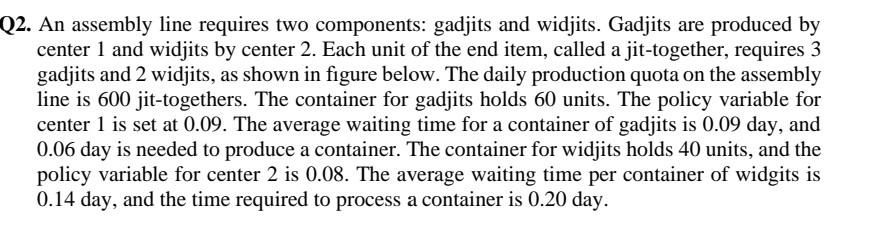 Q2. An assembly line requires two components: