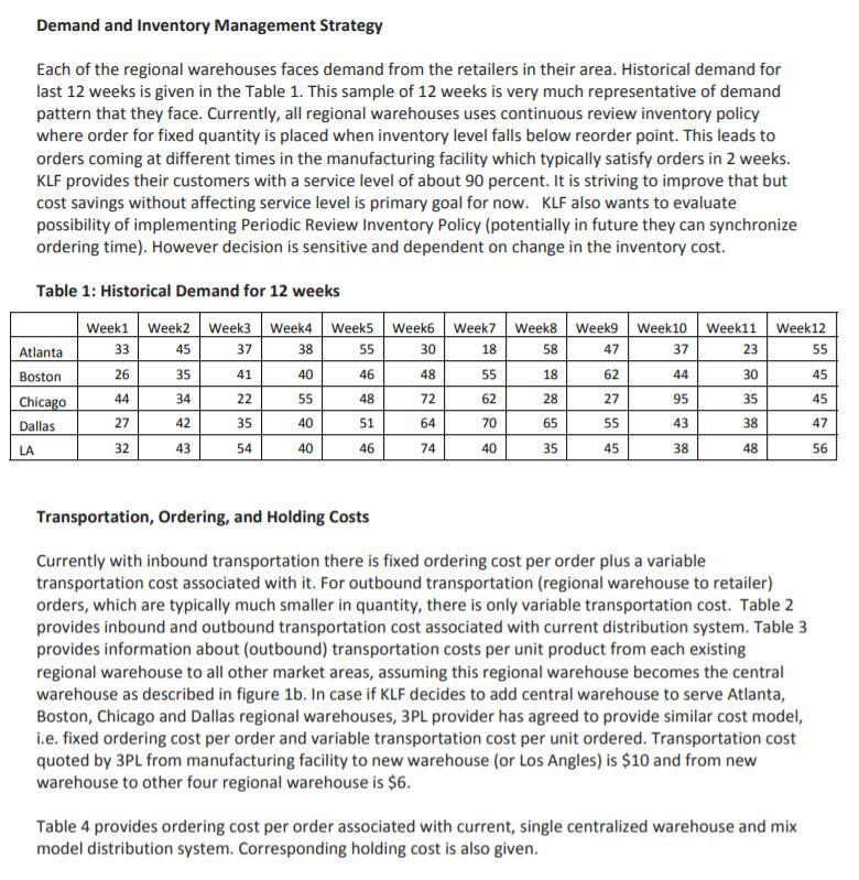 Project Details: Read KLF electronics Project (