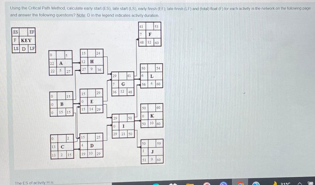Using the Critical Path Method, calculate early