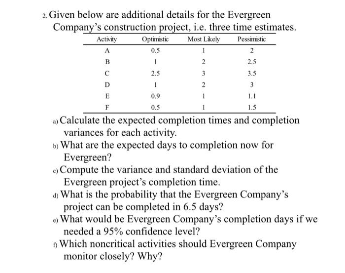 A 0.5 1 1 2. Given below are additional details