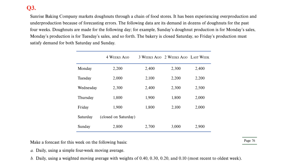 please solve answer in handwritten method.not in